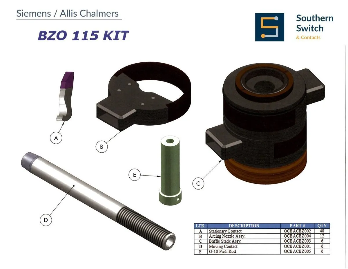 Exploded view of the Siemens / Allis-Chalmers BZO-121 Kit showing 5 labeled components, stationary contact, arcing nozzle assembly, baffle stack assembly and moving contact