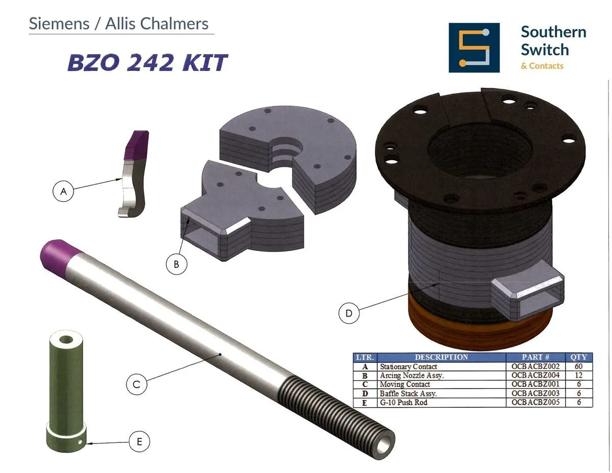 Exploded view of the Siemens / Allis-Chalmers BZO-242 Kit showing 5 labeled components, stationary contact, arcing nozzle assembly, moving contact and baffle stack assembly