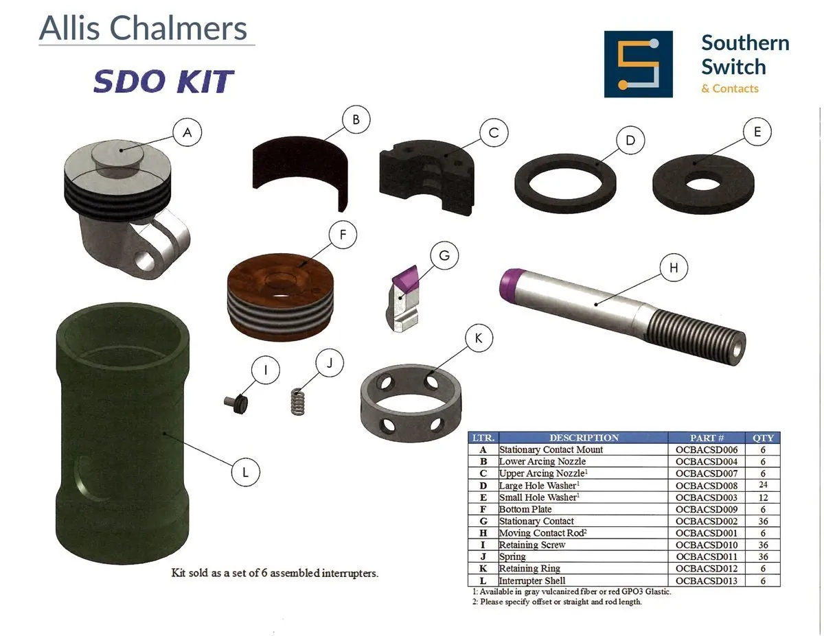Exploded view of the Allis-Chalmers SDO Full Kit showing 12 labeled components, stationary contact mount, lower arcing nozzle, upper arcing nozzle and large hole washer