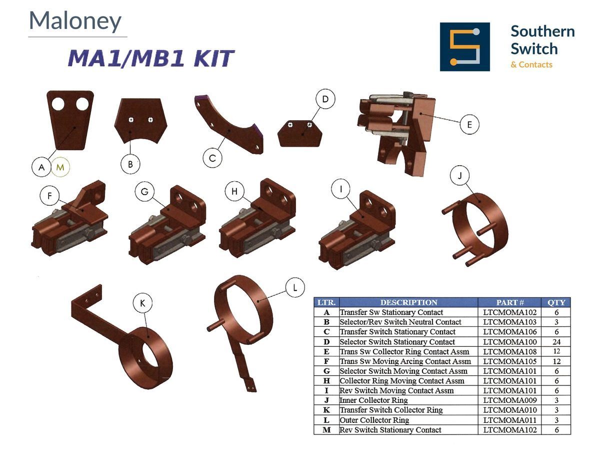 Southern Switch replacement contact kit for the Moloney MA-1/MB-1 LTC: thirteen line items, 198 pieces per complete kit