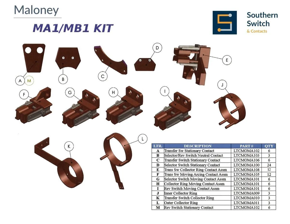 Exploded view of the Moloney MA1/MB1 Kit showing 10 labeled components — transfer switch stationary contact, selector/reversing switch neutral contact, selector switch stationary contact and transfer switch collector ring contact assembly
