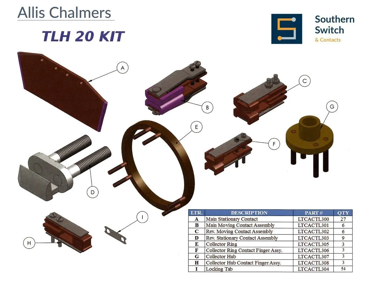 Exploded view of the Allis-Chalmers TLH-20 Kit showing 9 labeled components, main stationary contact, main moving contact assembly, reversing moving contact assembly and reversing stationary contact