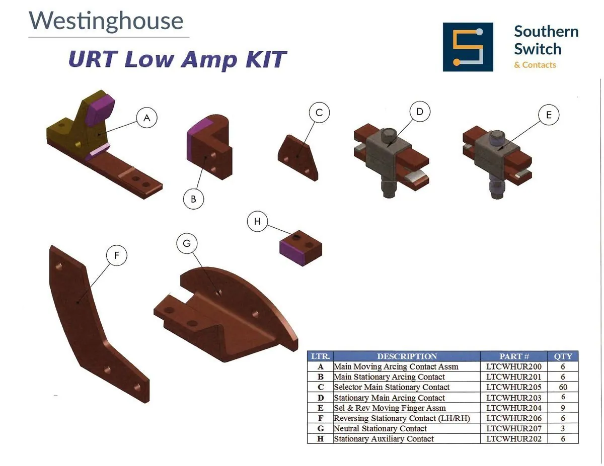 Exploded view of the Westinghouse URT Low Amp Kit showing 8 labeled components, main moving arcing contact assembly, main stationary arcing contact, selector main stationary contact and stationary main arcing contact