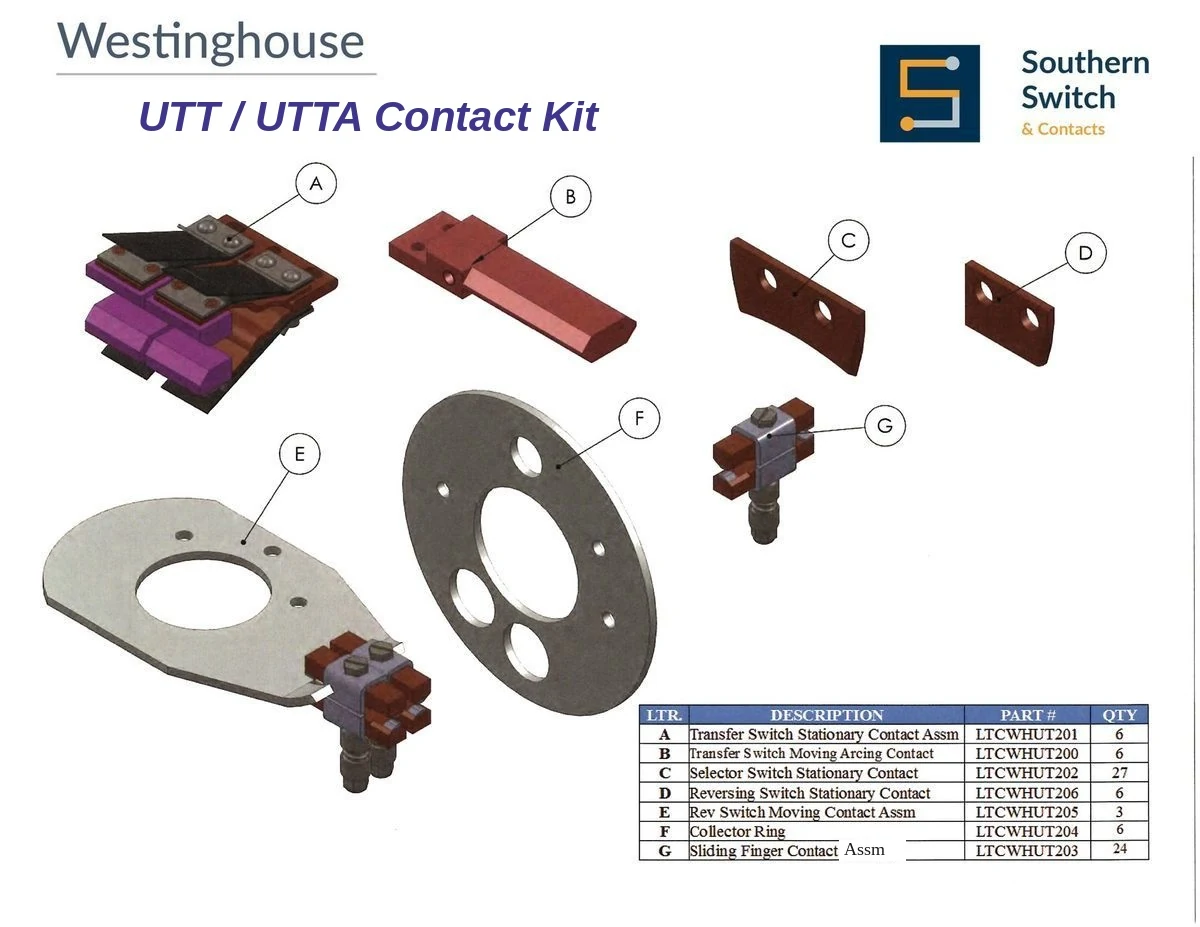 Exploded view of the Westinghouse UTT Kit showing 7 labeled components, transfer switch stationary contact assembly, transfer switch moving arcing contact, selector switch stationary contact and reversing switch stationary contact