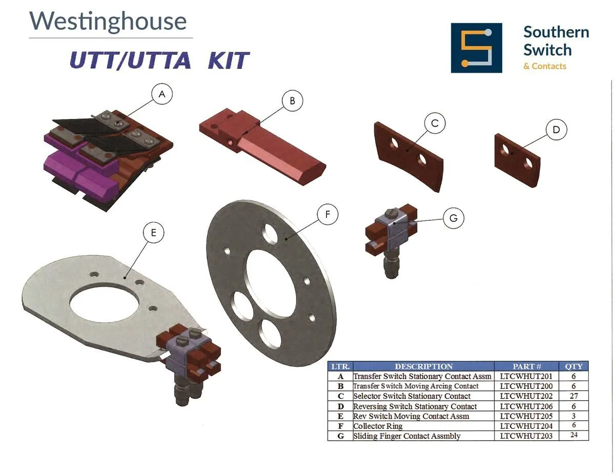 Exploded view of the Westinghouse UTT/UTTA Kit showing 7 labeled components — transfer switch stationary contact assembly, transfer switch moving arcing contact, selector switch stationary contact and reversing switch stationary contact